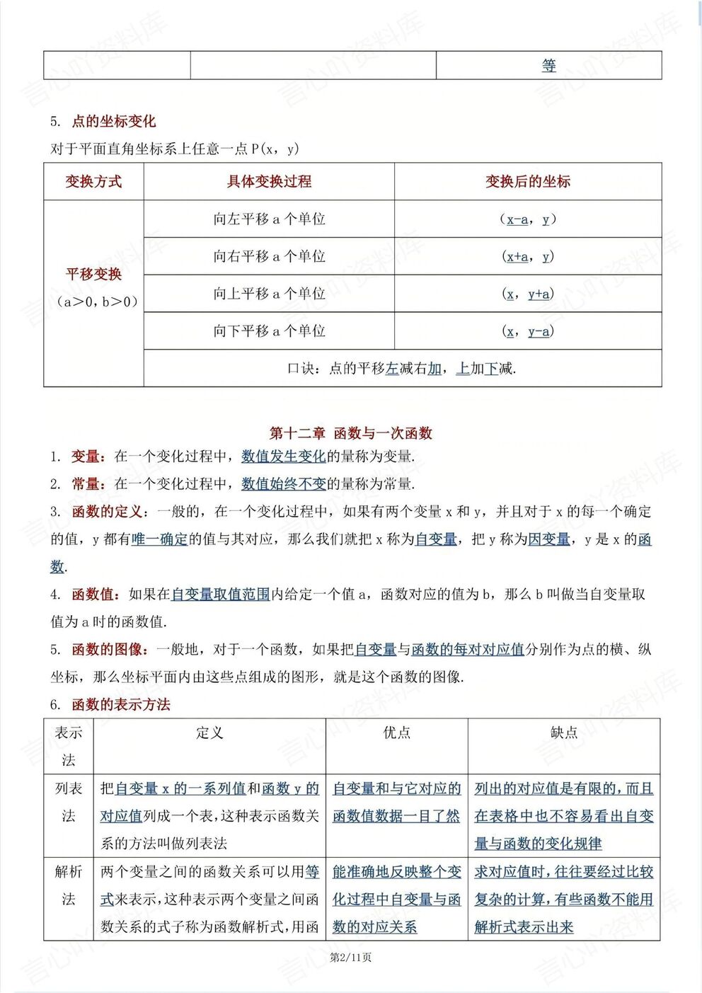 初中数学-八年级上新教材沪科版初二上章节知识点归纳（完）插图初中数学1