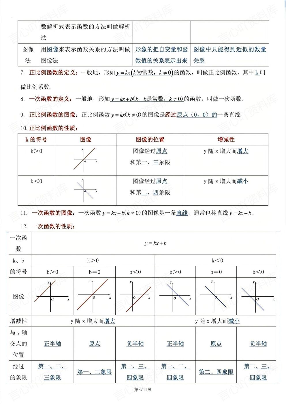 初中数学-八年级上新教材沪科版初二上章节知识点归纳（完）插图初中数学2