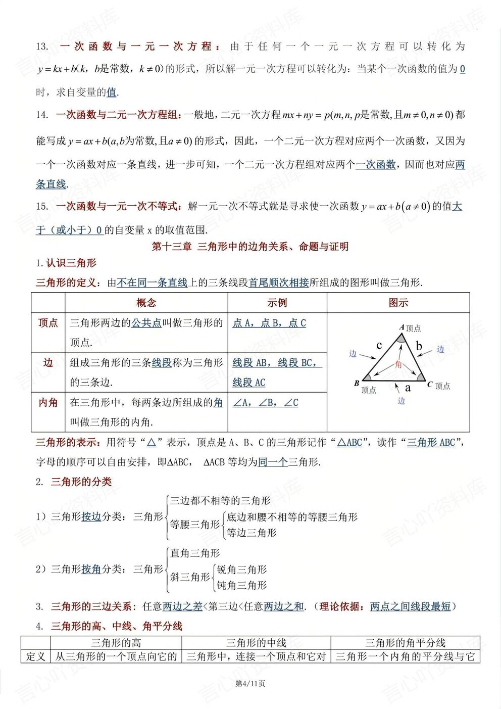 初中数学-八年级上新教材沪科版初二上章节知识点归纳（完）插图初中数学3