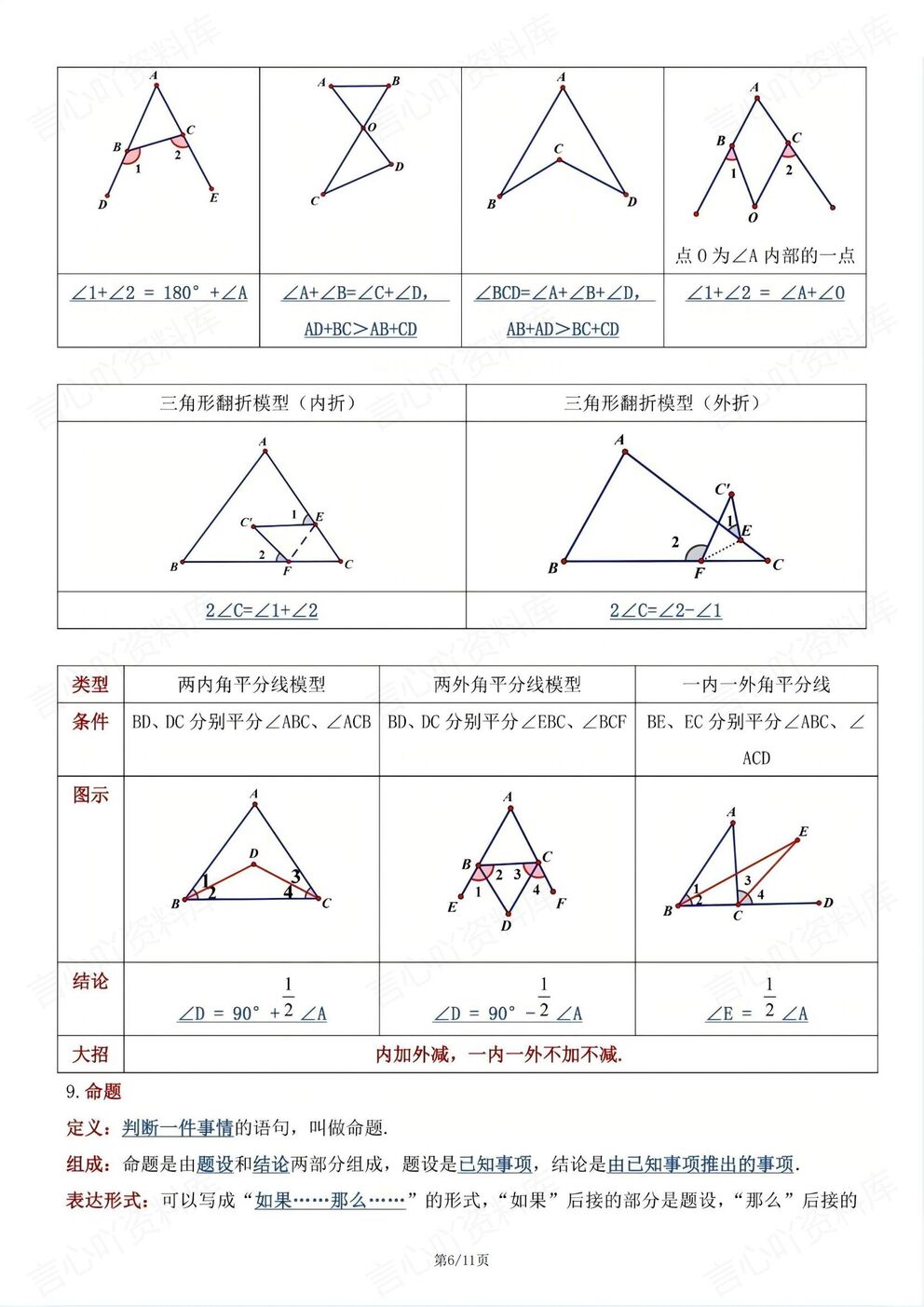 初中数学-八年级上新教材沪科版初二上章节知识点归纳（完）插图初中数学5