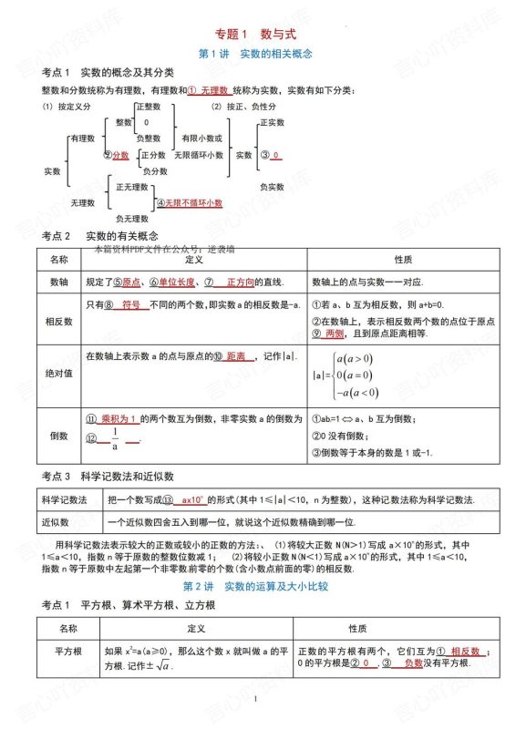 初中数学-中考复习通用版数学复习专题考点知识总结填空/答案 - 言心吖资料库-言心吖资料库