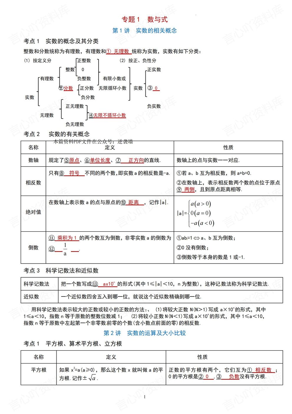 初中数学-中考复习通用版数学复习专题考点知识总结填空/答案-言心吖资料库