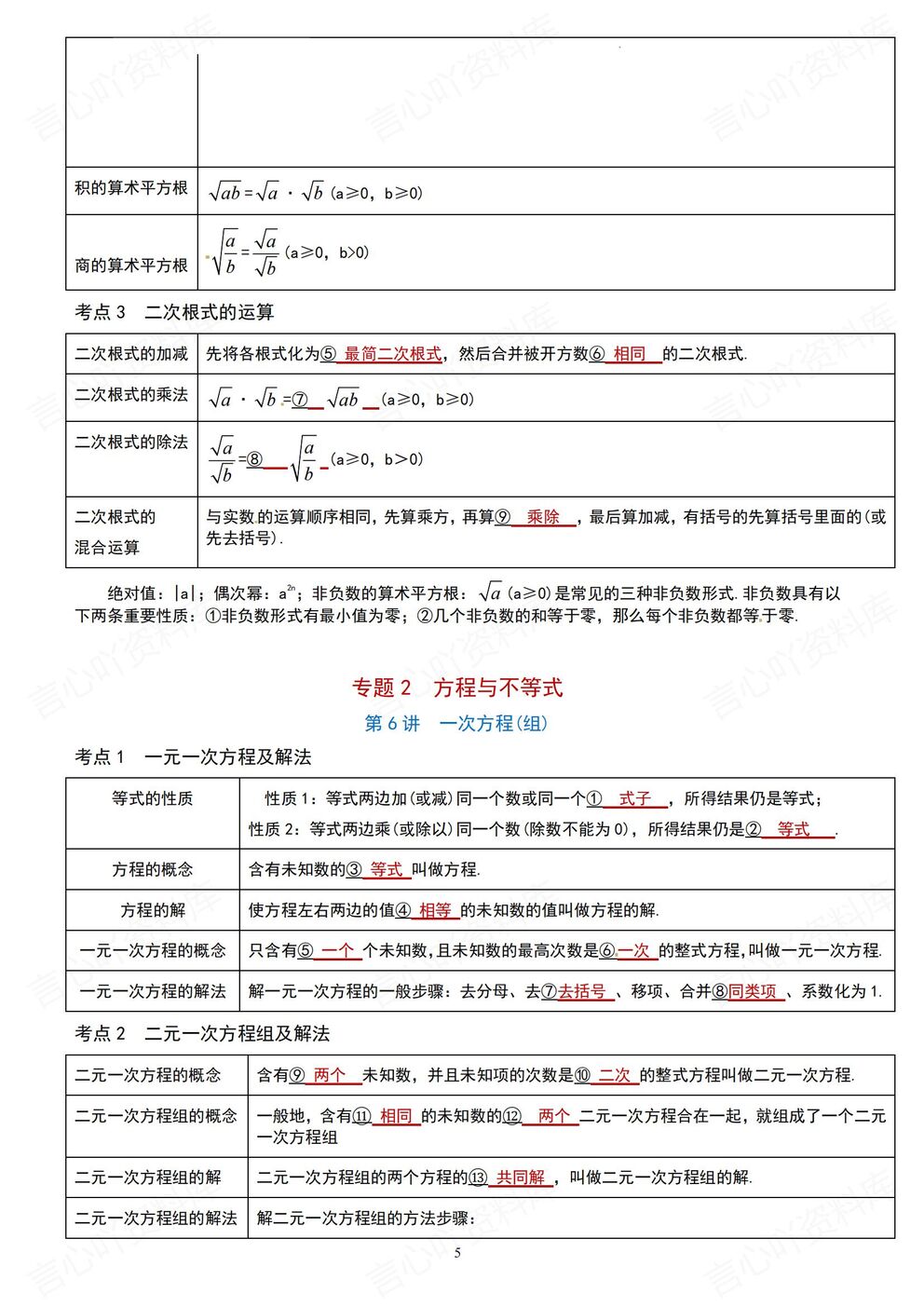 初中数学-中考复习通用版数学复习专题考点知识总结填空/答案插图初中数学2