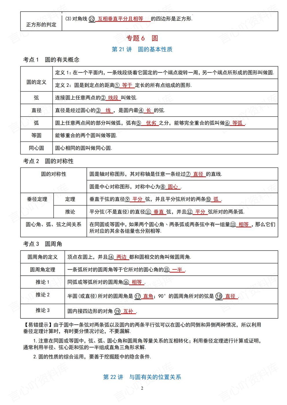 初中数学-中考复习通用版数学复习专题考点知识总结填空/答案插图初中数学5