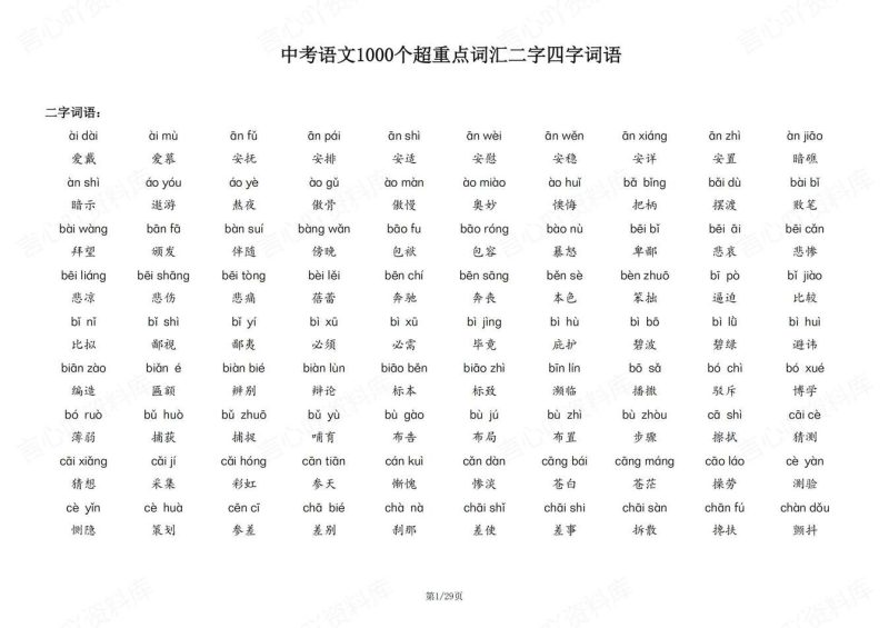 初中语文-中考词汇1000个重点二字四字词语汇总中考词汇专项复习 - 言心吖资料库-言心吖资料库