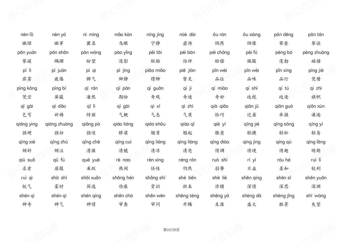 初中语文-中考词汇1000个重点二字四字词语汇总中考词汇专项复习插图初中语文5