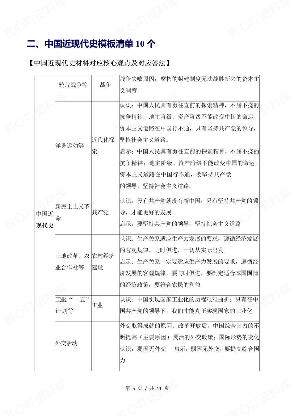 初中历史-材料题模板材料题必备答题模板清单汇总中考专项复习（全）插图初中历史3