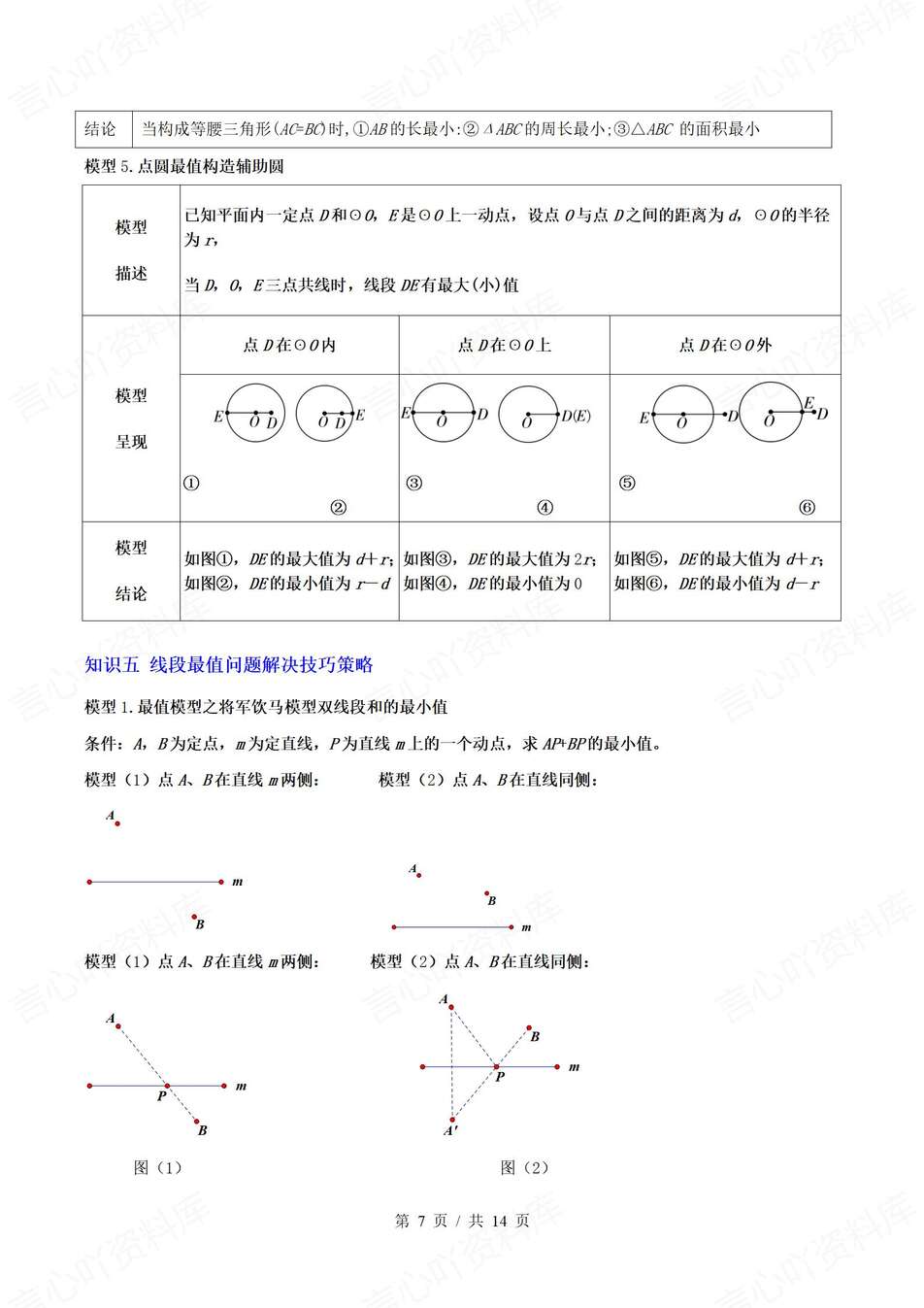 初中数学-解题方法5大题型模型解题策略新中考专项复习插图初中数学4