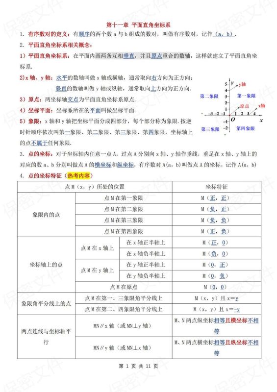 初中数学-八年级上逐章知识点归纳梳理新教材沪科初二上（全） - 言心吖资料库-言心吖资料库