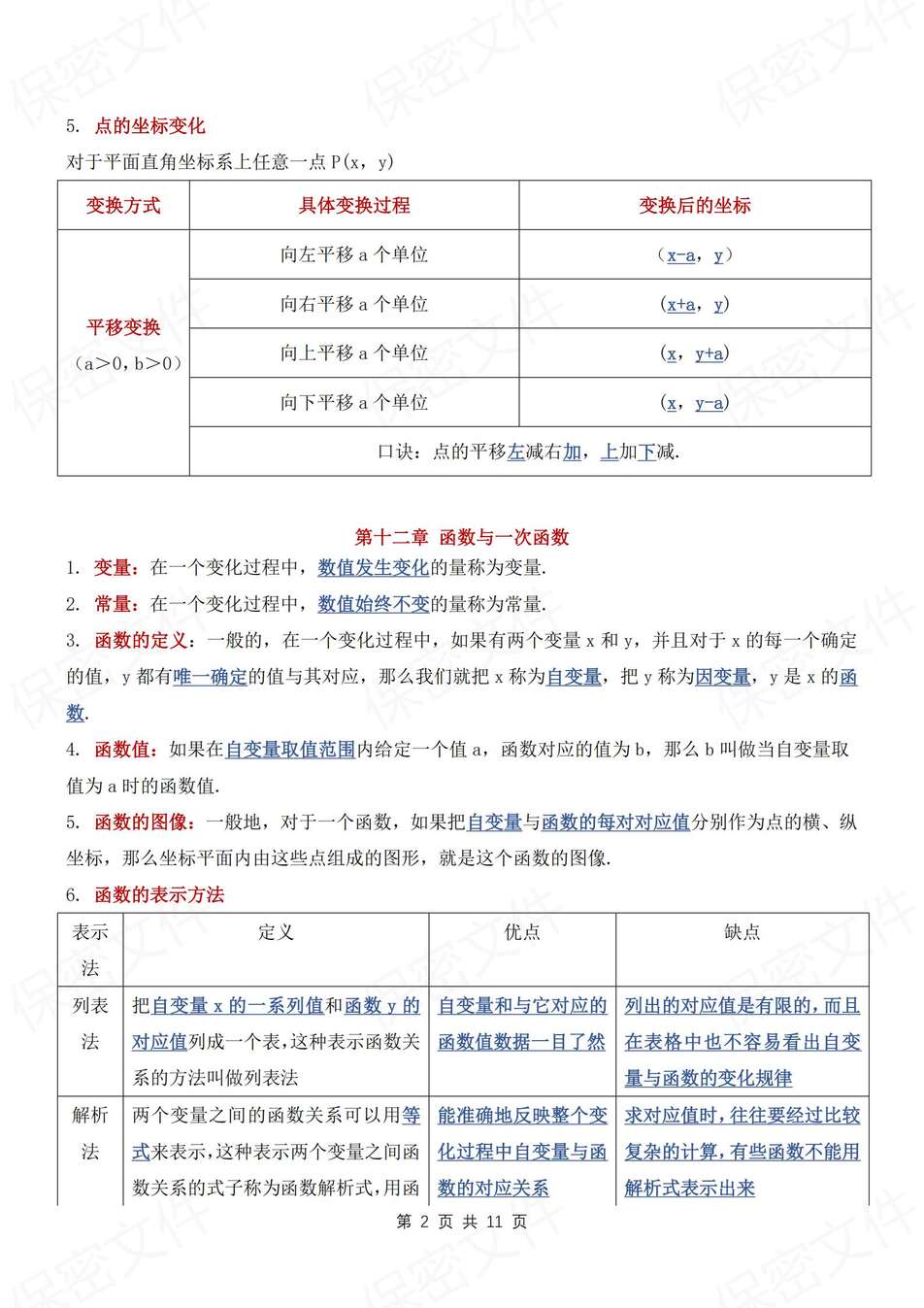 初中数学-八年级上逐章知识点归纳梳理新教材沪科初二上（全）插图初中数学1