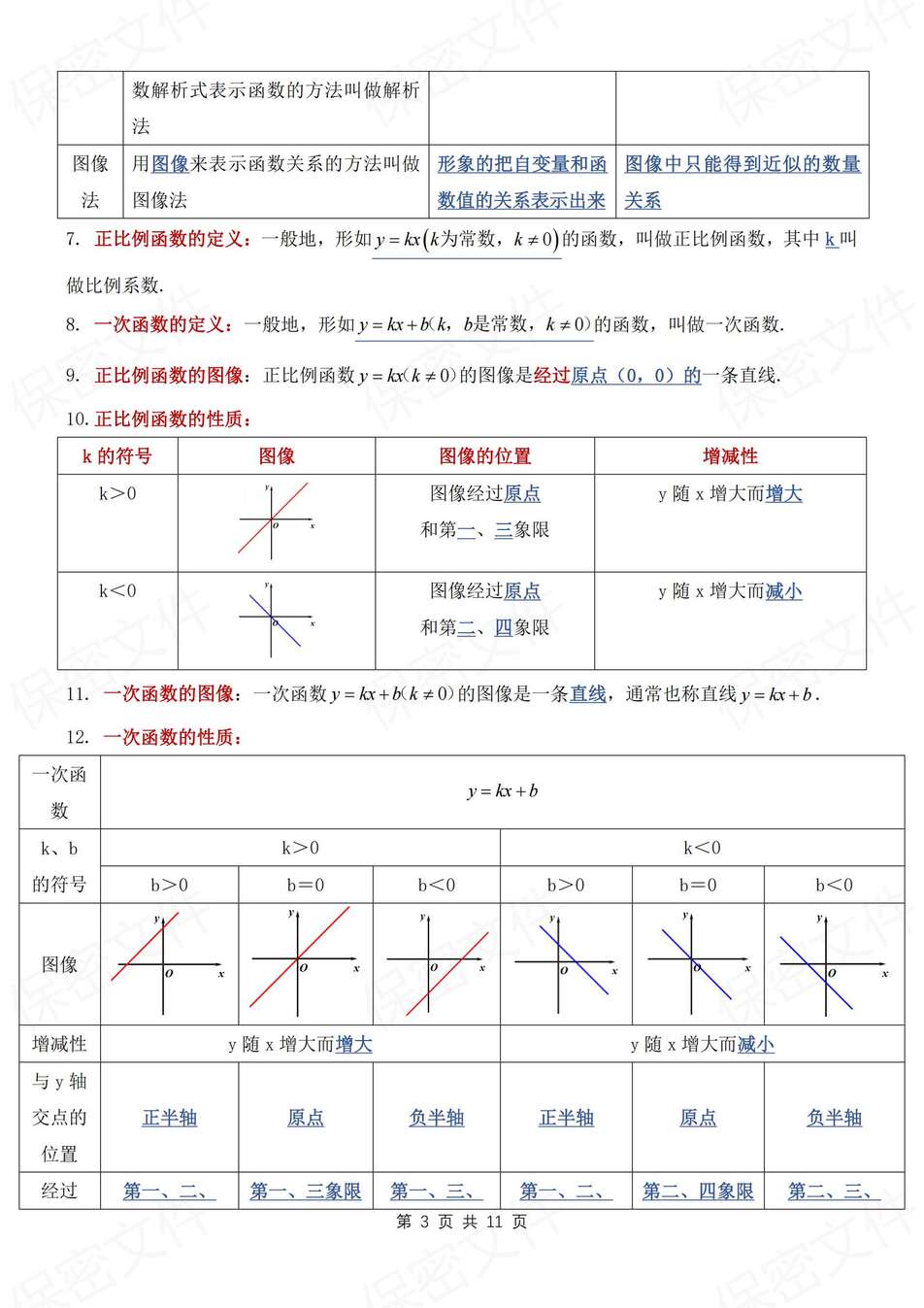 初中数学-八年级上逐章知识点归纳梳理新教材沪科初二上（全）插图初中数学2