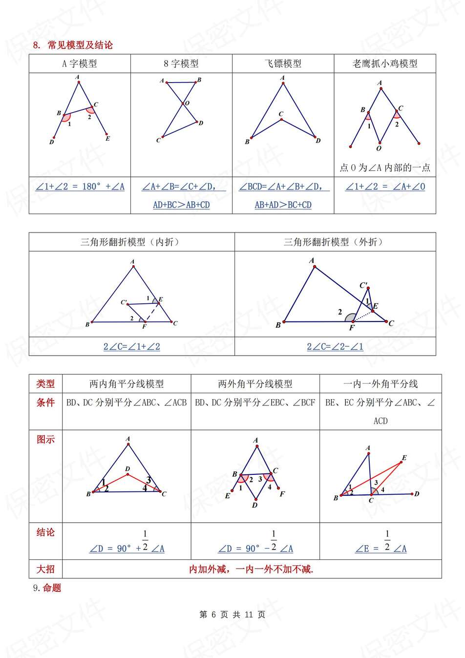初中数学-八年级上逐章知识点归纳梳理新教材沪科初二上（全）插图初中数学5