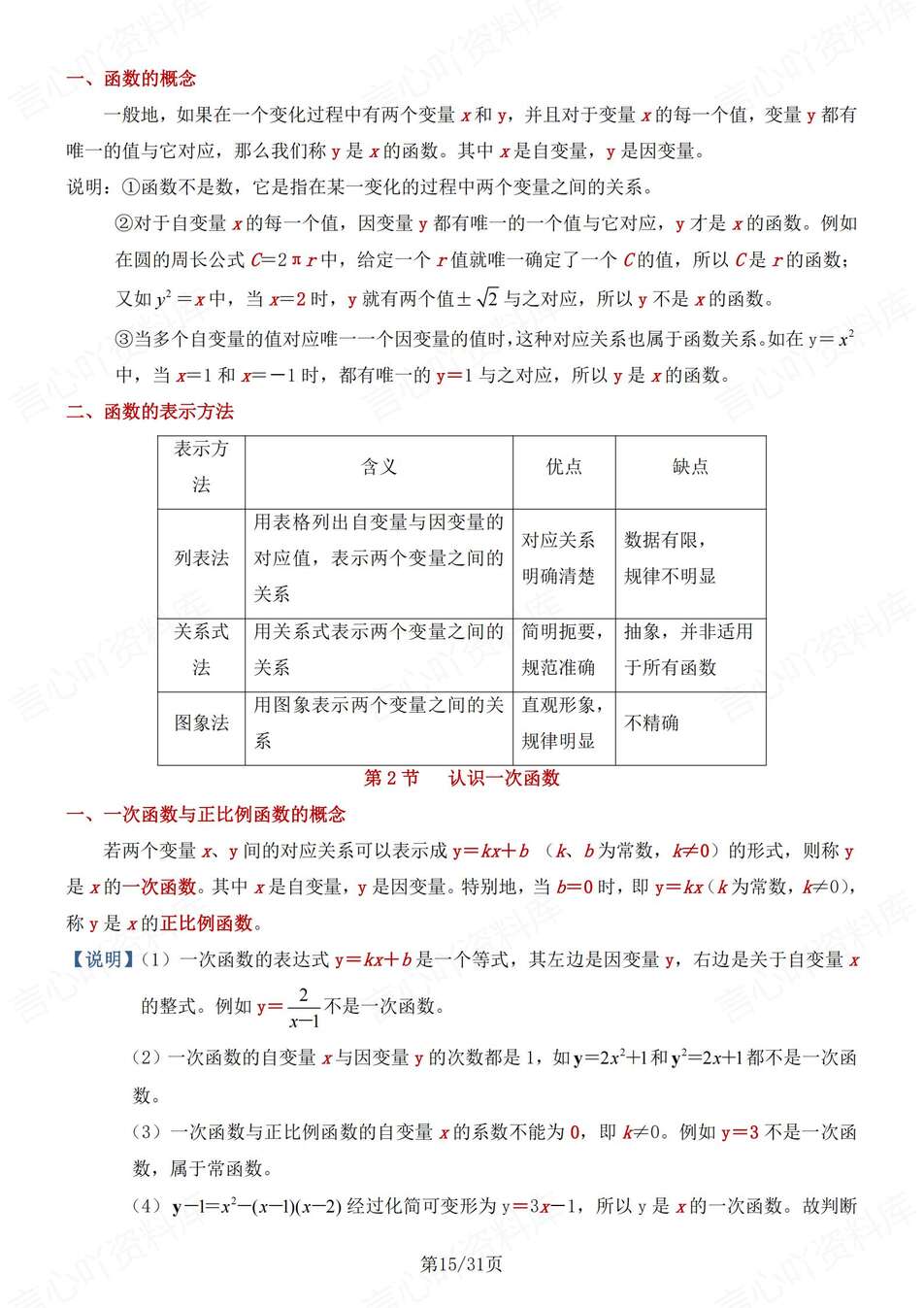 初中数学-八年级上逐章知识点归纳梳理新教材北师大初二上插图初中数学5