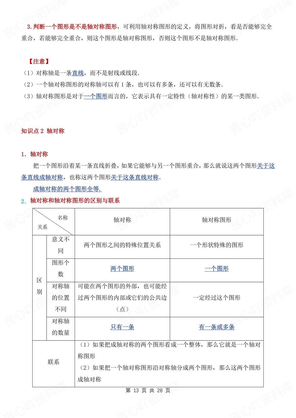 初中数学-八年级上逐章知识点归纳梳理新教材人教初二上插图初中数学5
