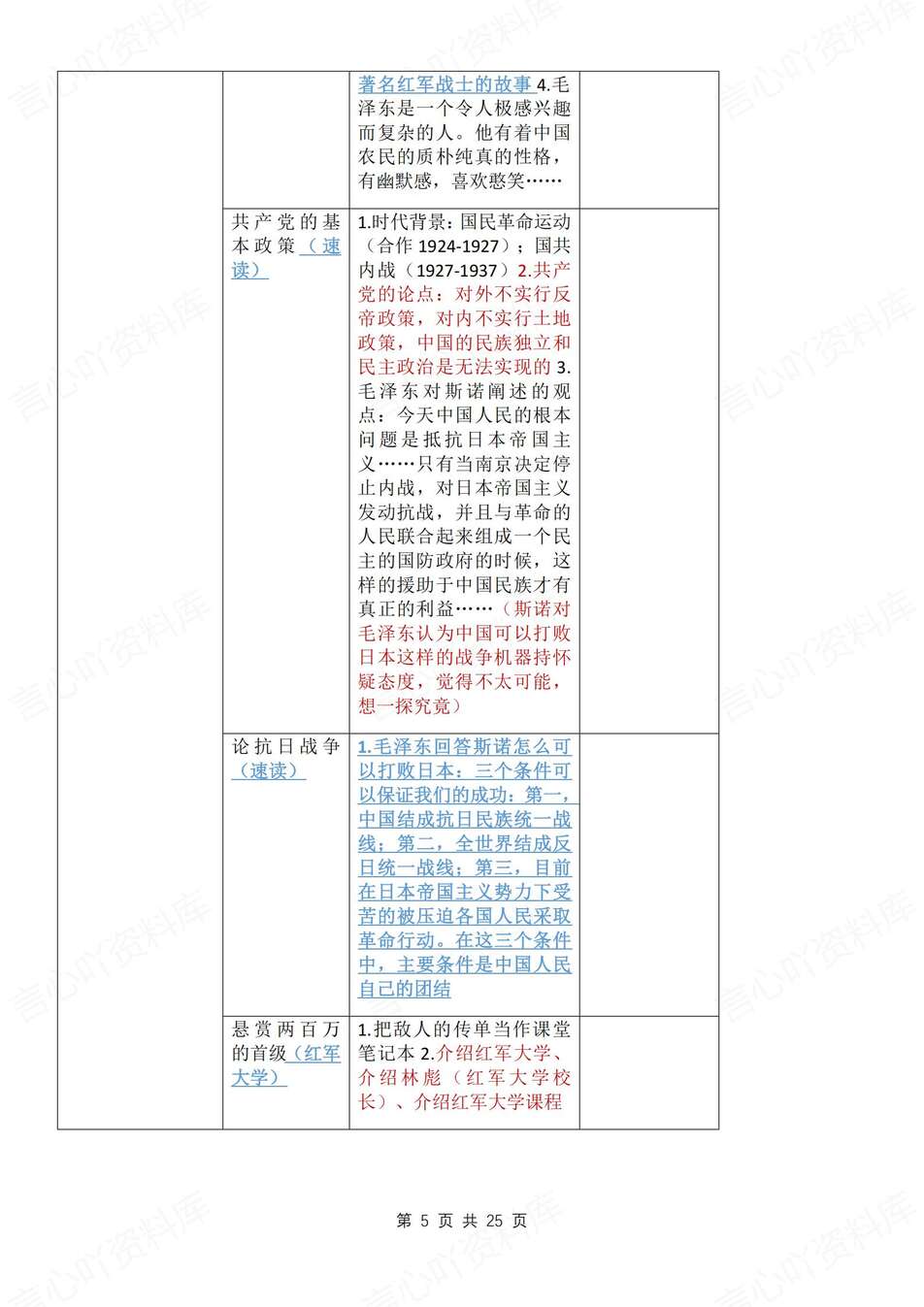 初中语文-八年级上《红星闪耀中国》知识梳理初二上名著知识点汇总插图初中语文4