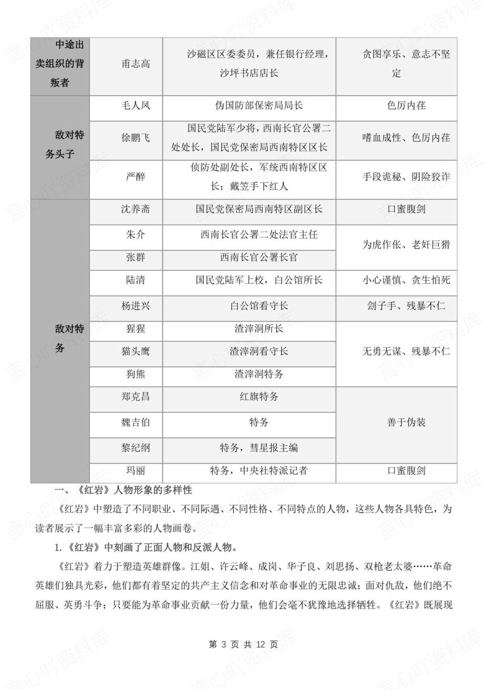 初中语文-八上名著《红岩》阅读知识点归纳梳理新教材初二上专题复习（全）插图初中语文2