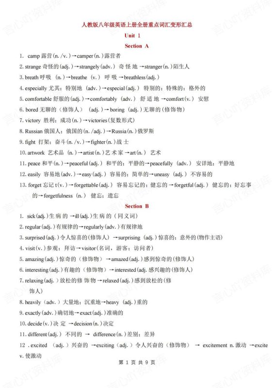 初中英语-八年级上重点词汇单词变形集锦归纳新教材人教初二上复习（全） - 言心吖资料库-言心吖资料库