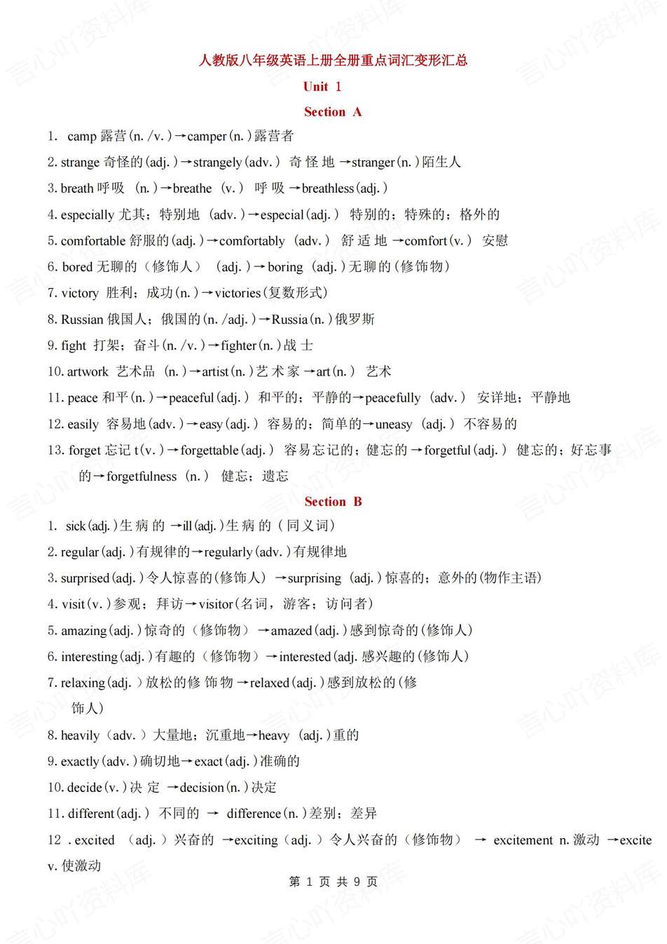 初中英语-八年级上重点词汇单词变形集锦归纳新教材人教初二上复习（全）-言心吖资料库