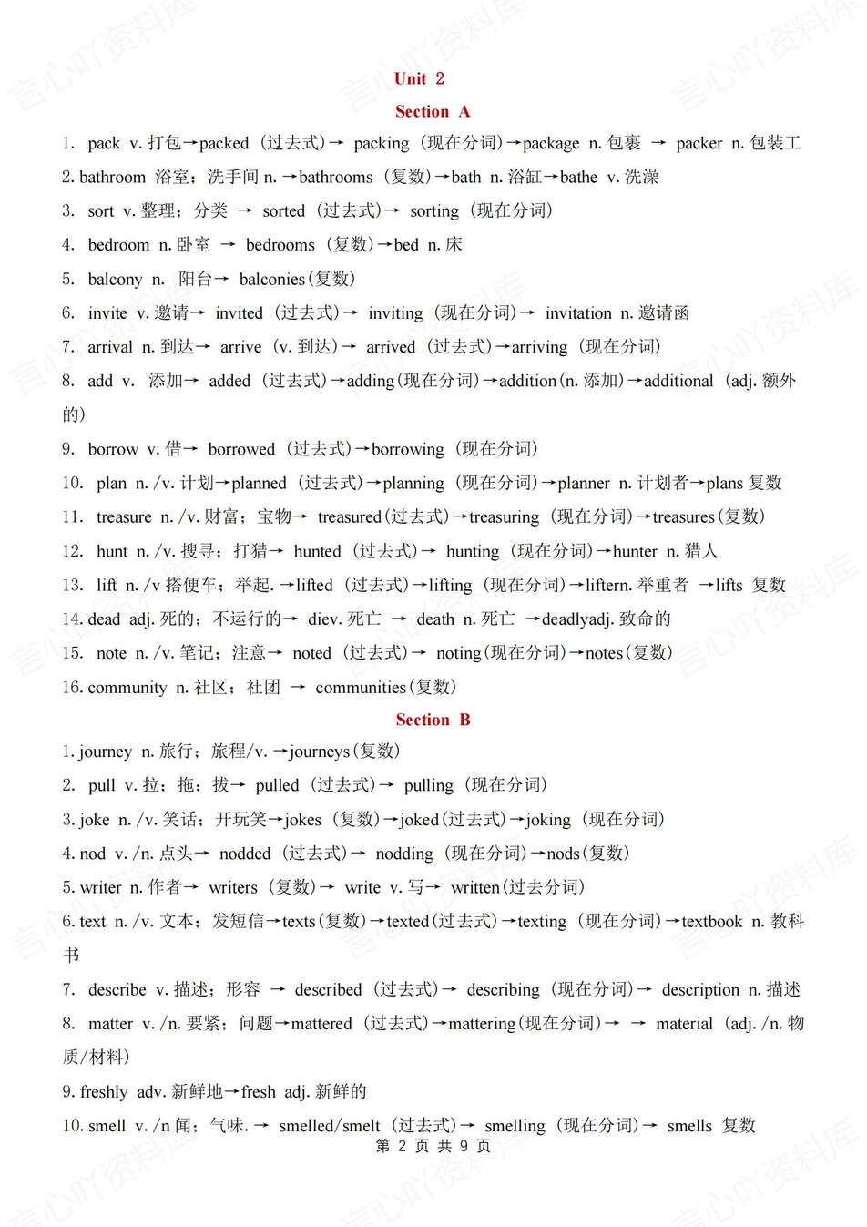 初中英语-八年级上重点词汇单词变形集锦归纳新教材人教初二上复习（全）插图初中英语1