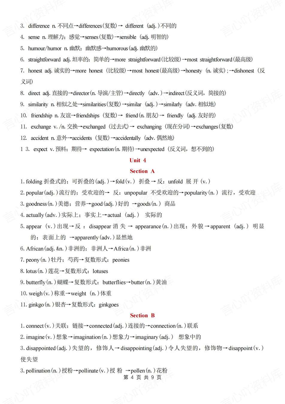 初中英语-八年级上重点词汇单词变形集锦归纳新教材人教初二上复习（全）插图初中英语3