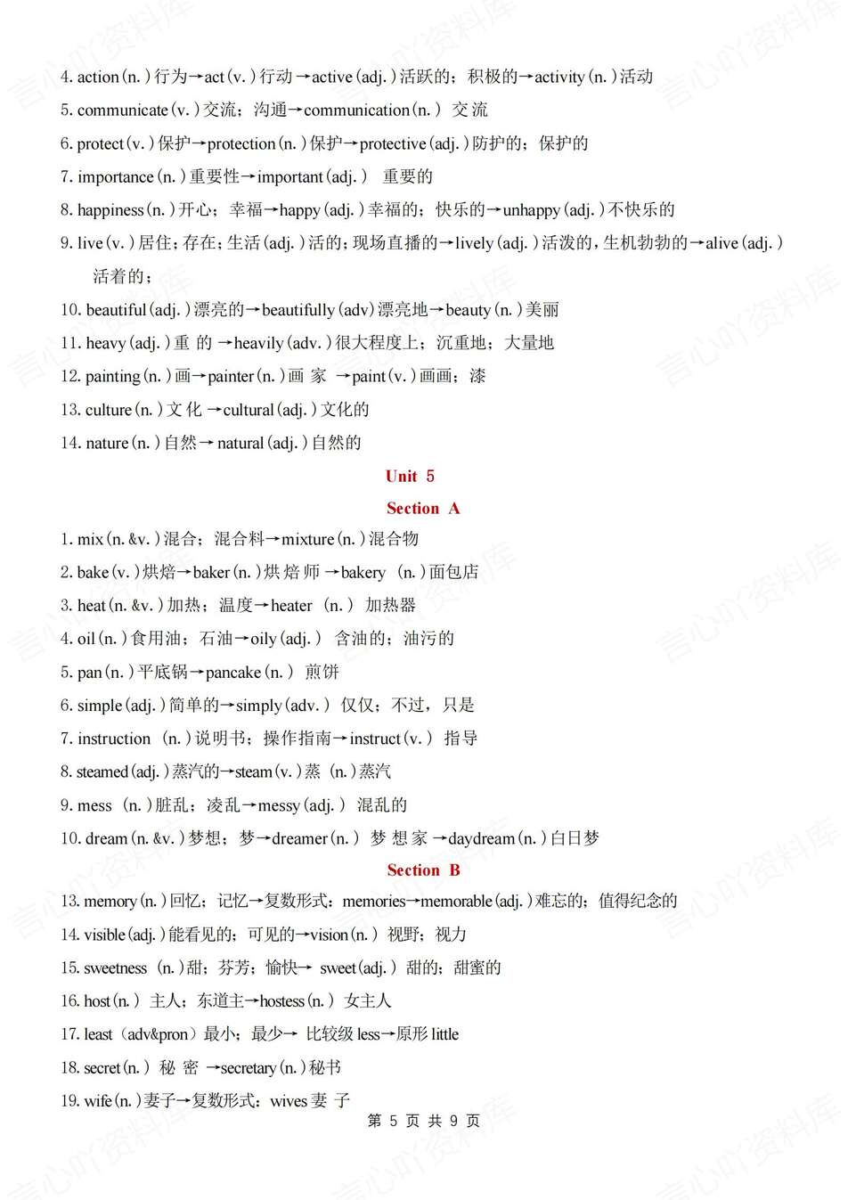 初中英语-八年级上重点词汇单词变形集锦归纳新教材人教初二上复习（全）插图初中英语4