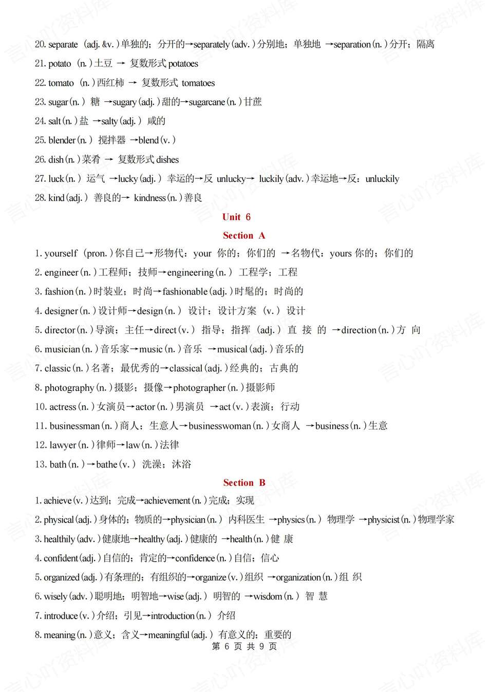 初中英语-八年级上重点词汇单词变形集锦归纳新教材人教初二上复习（全）插图初中英语5