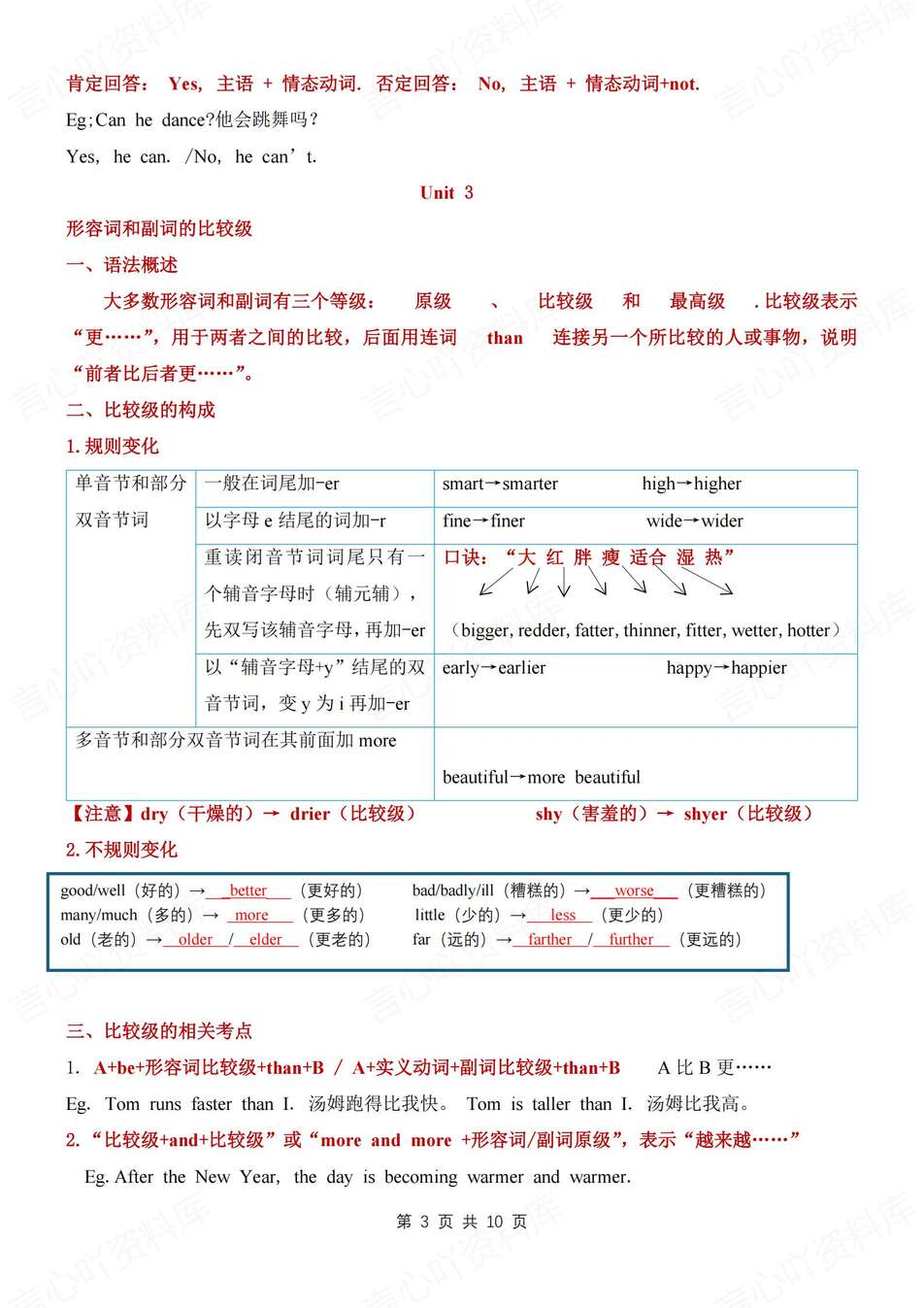 初中英语-八年级上单元语法知识点总结新教材人教版初二上复习（全）插图初中英语2