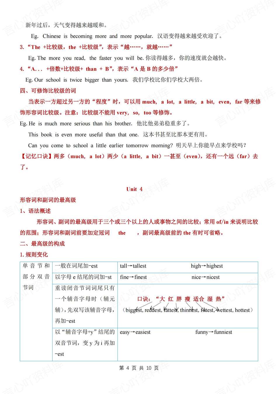 初中英语-八年级上单元语法知识点总结新教材人教版初二上复习（全）插图初中英语3