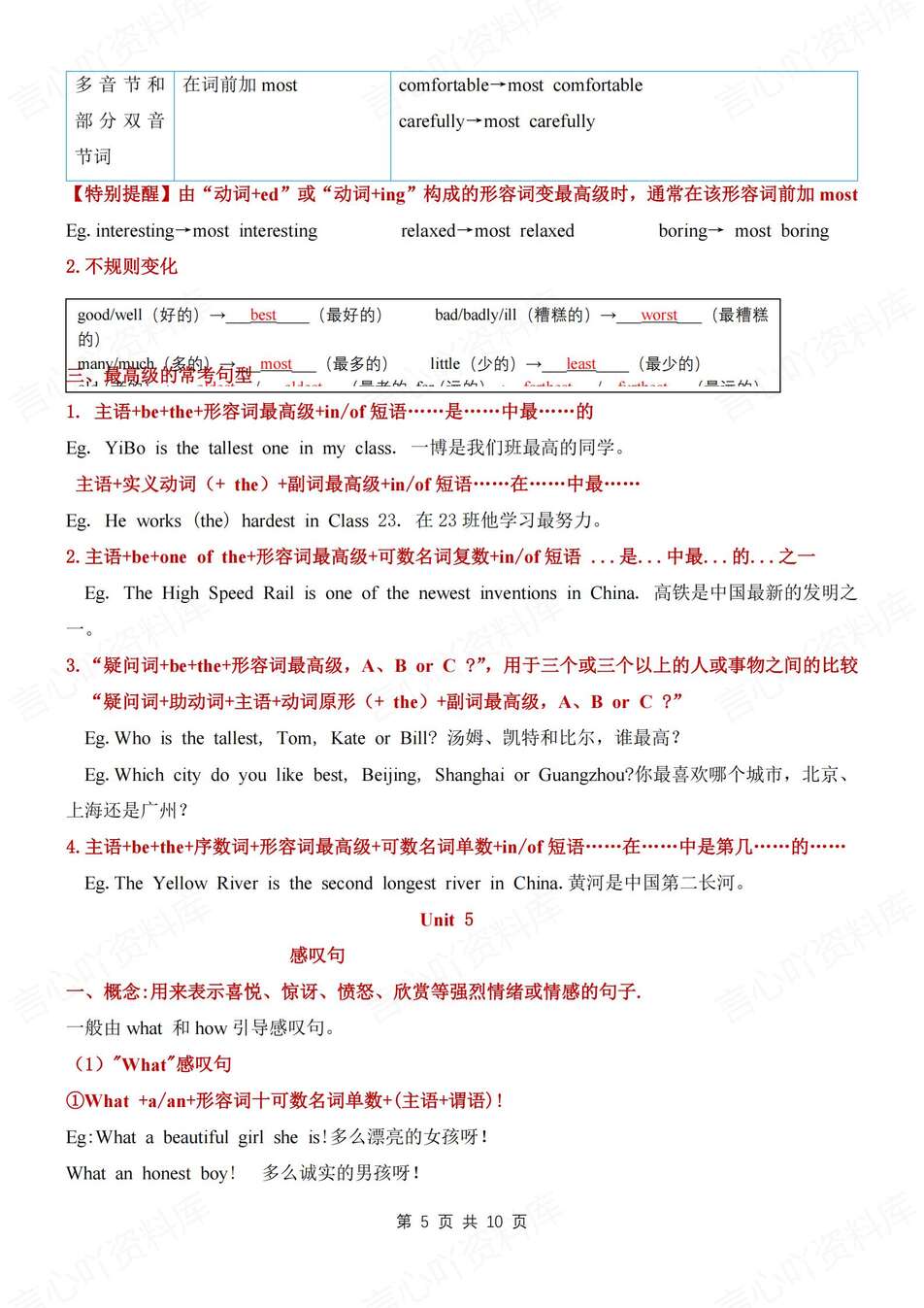 初中英语-八年级上单元语法知识点总结新教材人教版初二上复习（全）插图初中英语4