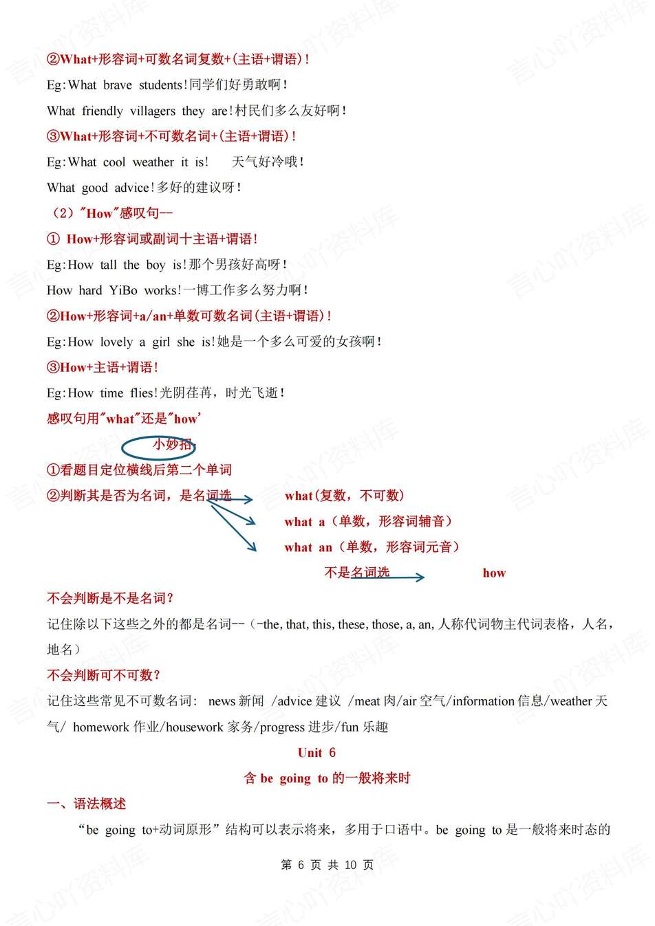 初中英语-八年级上单元语法知识点总结新教材人教版初二上复习（全）插图初中英语5