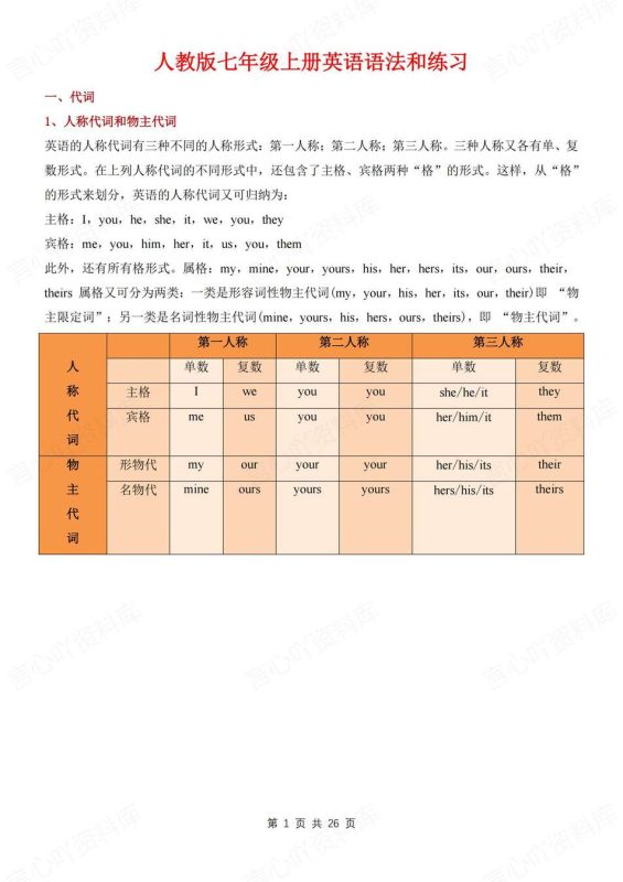 初中英语-七年级上语法梳理及练习测试新教材人教版初一上专项 - 言心吖资料库-言心吖资料库
