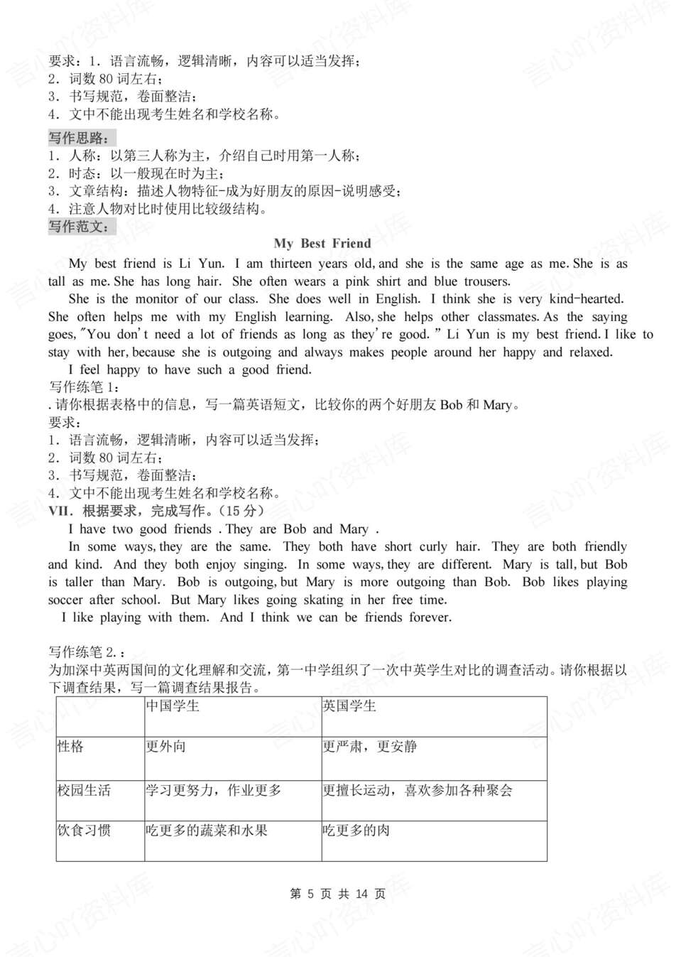 初中英语-八上单元单元话题作文及范文汇总新教材人教初二上作文复习插图初中英语3