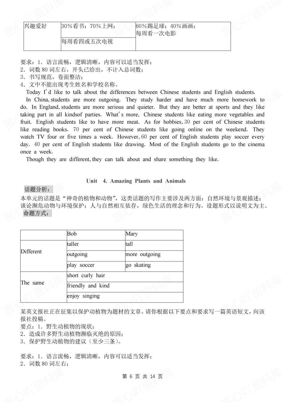 初中英语-八上单元单元话题作文及范文汇总新教材人教初二上作文复习插图初中英语4