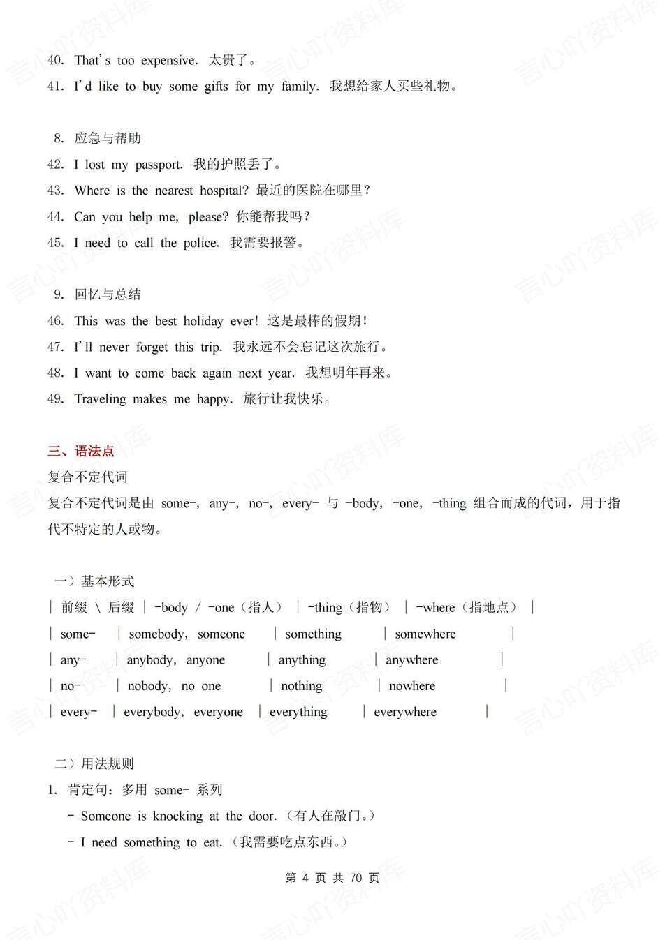 初中英语-八年级上单元短语句子语法归纳总结新教材人教版初二上插图初中英语3