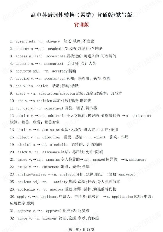 高中英语-词性转换背诵默写版易错词性转换汇总 - 言心吖资料库-言心吖资料库