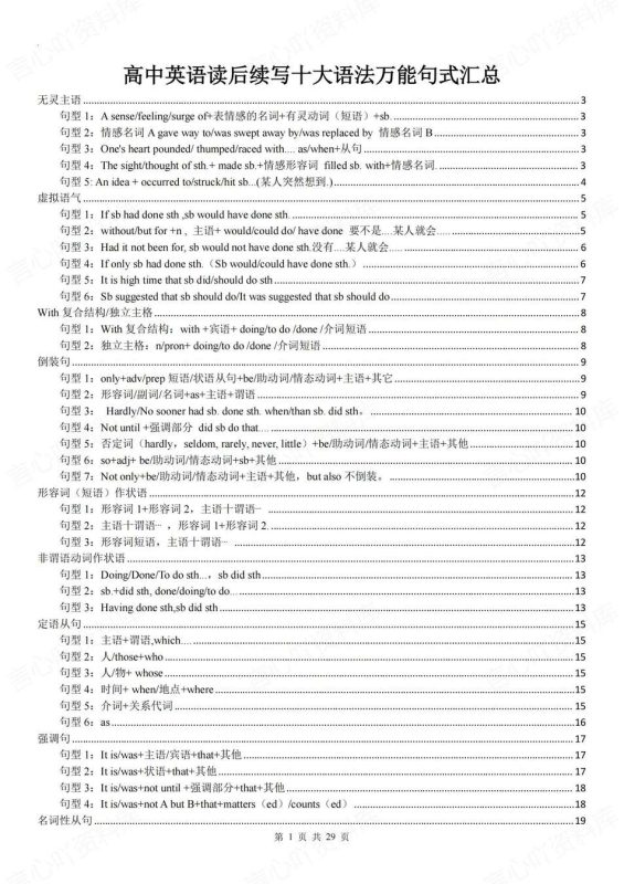 高中英语-读后续写10大语法万能句式句型汇总专题知识总结 - 言心吖资料库-言心吖资料库