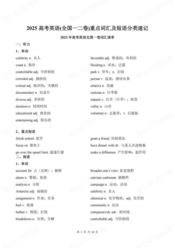 高中英语-词汇短语2025高考真题清单分类速记高考专题知识汇总（全） - 言心吖资料库-言心吖资料库