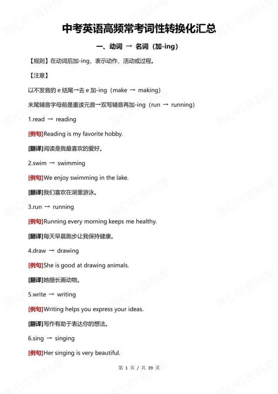 初中英语-词性转换中考高频常考常见词性转化汇总新中考专项复习 - 言心吖资料库-言心吖资料库