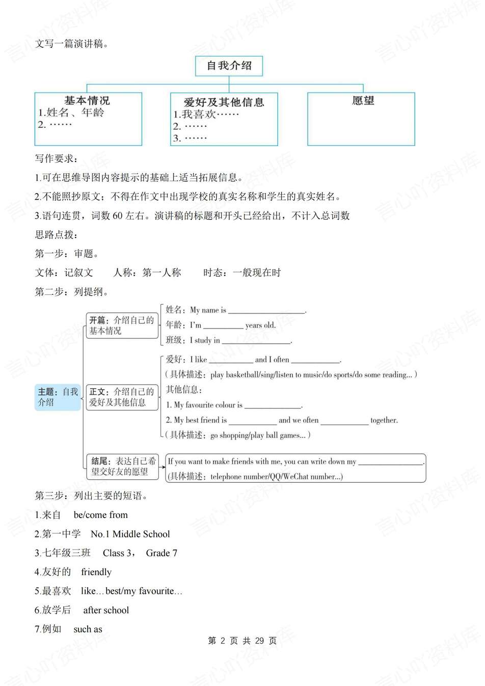 初中英语-七上单元单元话题作文及范文汇总新教材人教初一上作文复习插图初中英语1