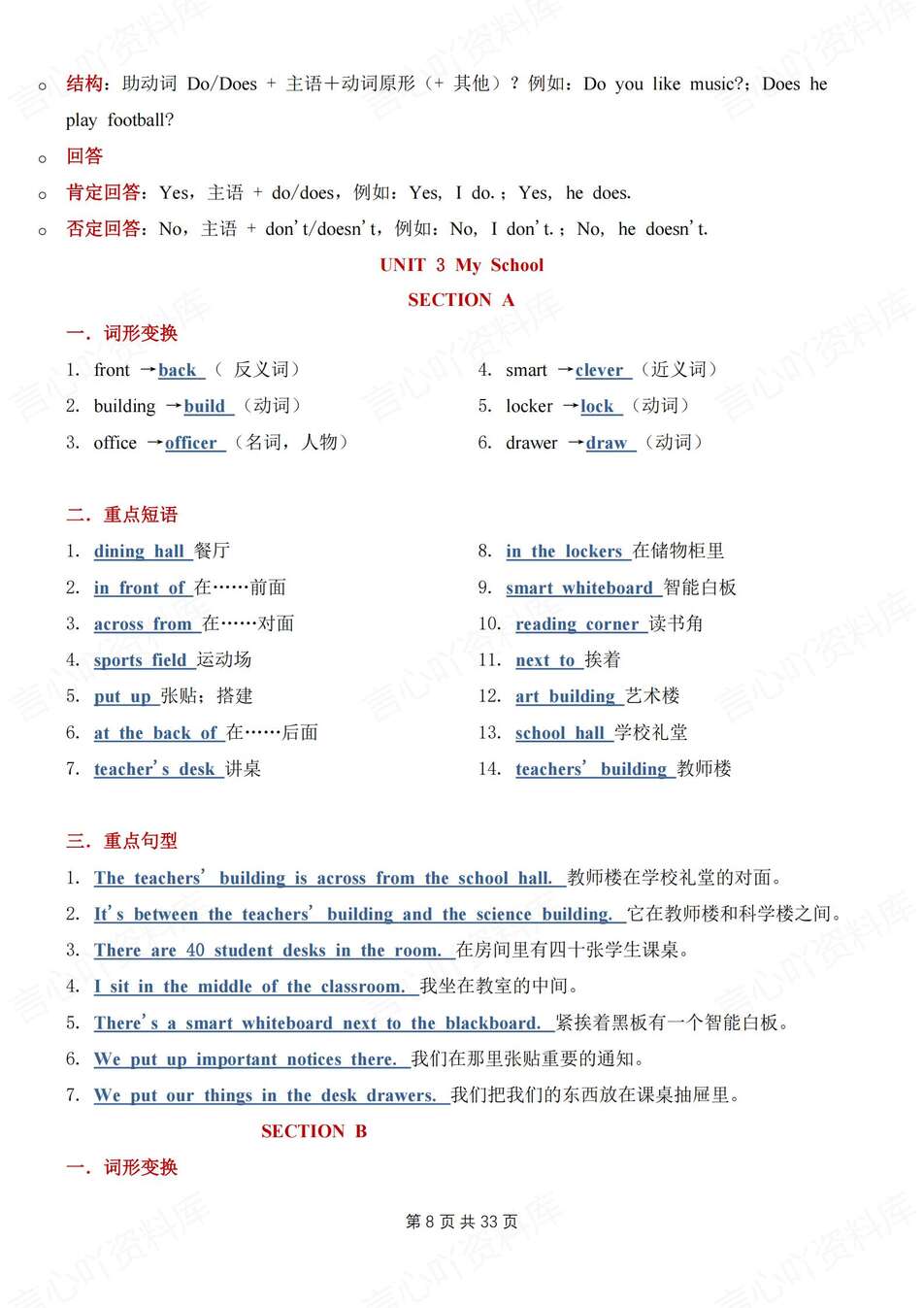 初中英语-七年级上单词短语句型语法归纳总结新教材人教版初一上插图初中英语3