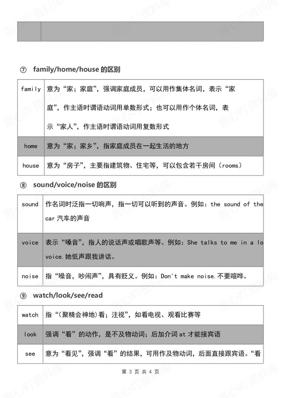 初中英语-七年级上新初一重点词汇辨析知识汇总（全）插图初中英语2