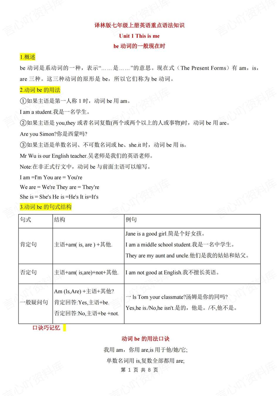 初中英语-七年级上单元重点语法梳理归纳新教材译林版初一上（全）-言心吖资料库
