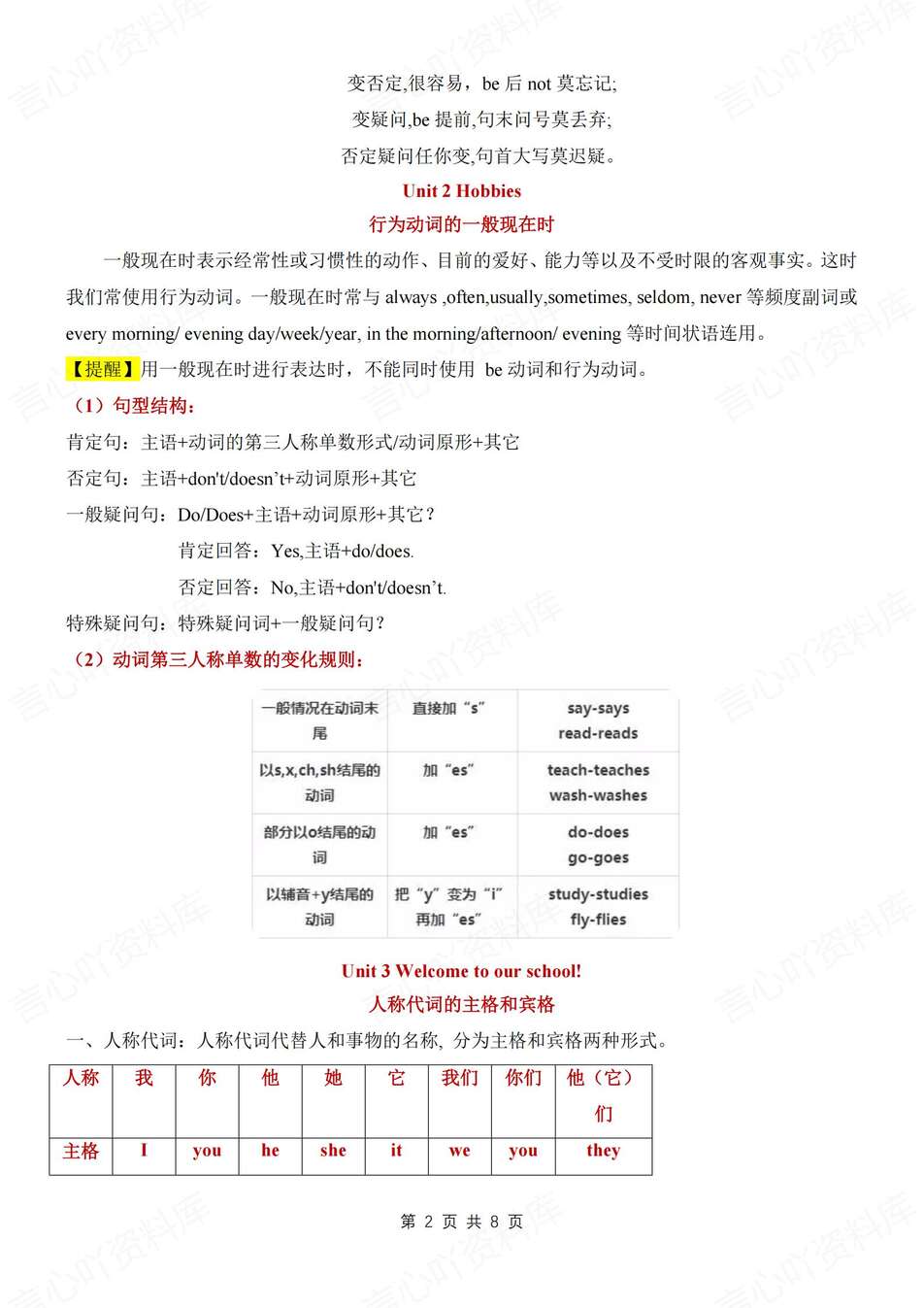 初中英语-七年级上单元重点语法梳理归纳新教材译林版初一上（全）插图初中英语1