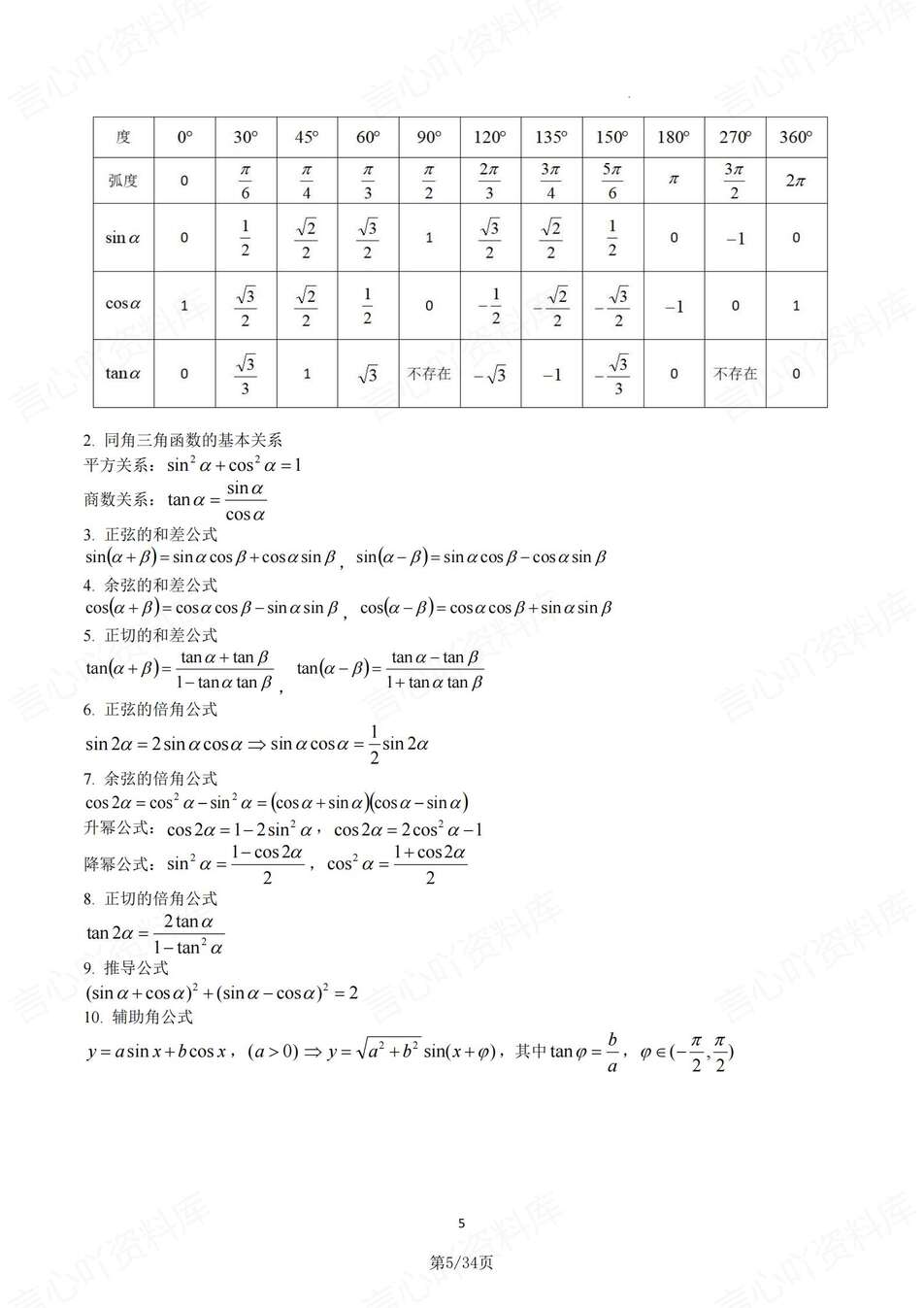高中数学-高考背记18个基础知识背记汇编高考专项复习插图高中数学3